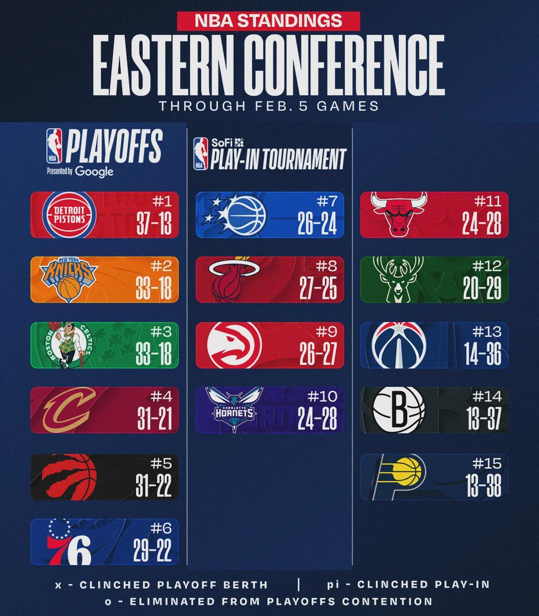 世界杯手机直播客户端-交易封神！狂省3.5亿美元！打破NBA历史纪录