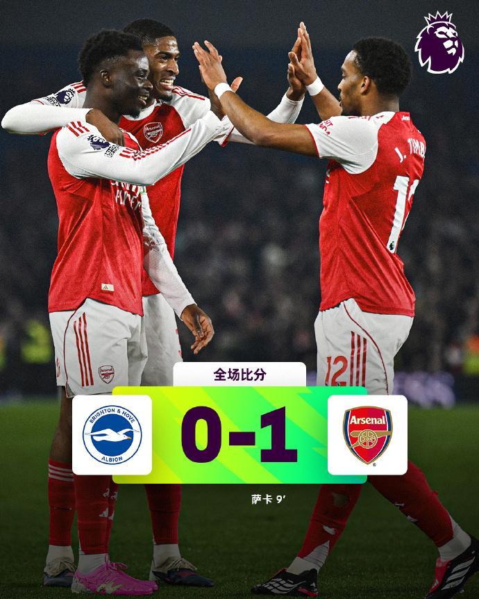 世界杯高清比赛观看平台-英超一夜巨变！曼城曼联翻车，阿森纳7分领跑，热刺距降级区仅1分