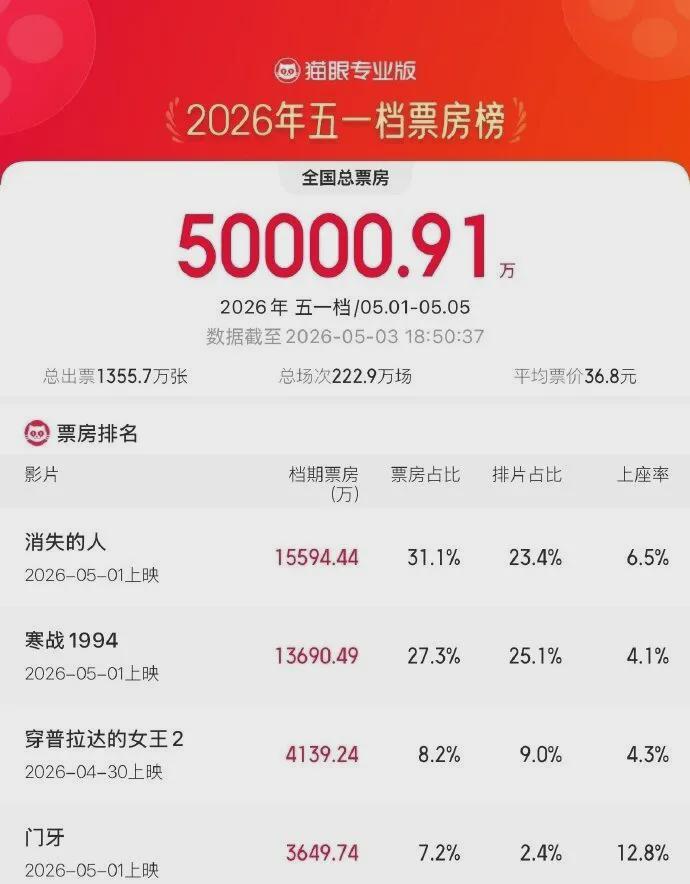 世界杯手机直播客户端-张雪回应车手德比斯第二回合退赛;红果短剧回应VIP付费丨邦早报